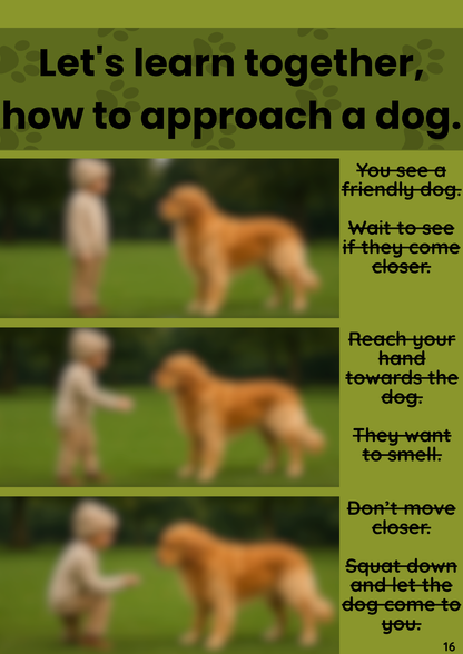 How to read a dog's body language: guide for children + free interactive flashcards
